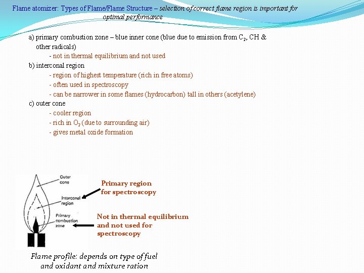 Flame atomizer: Types of Flame/Flame Structure – selection of correct flame region is important