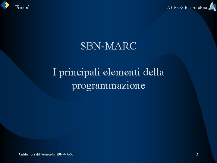 Finsiel AKROS Informatica SBN-MARC I principali elementi della programmazione Architettura del Protocollo SBN-MARC 12