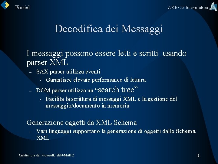 Finsiel AKROS Informatica Decodifica dei Messaggi I messaggi possono essere letti e scritti usando