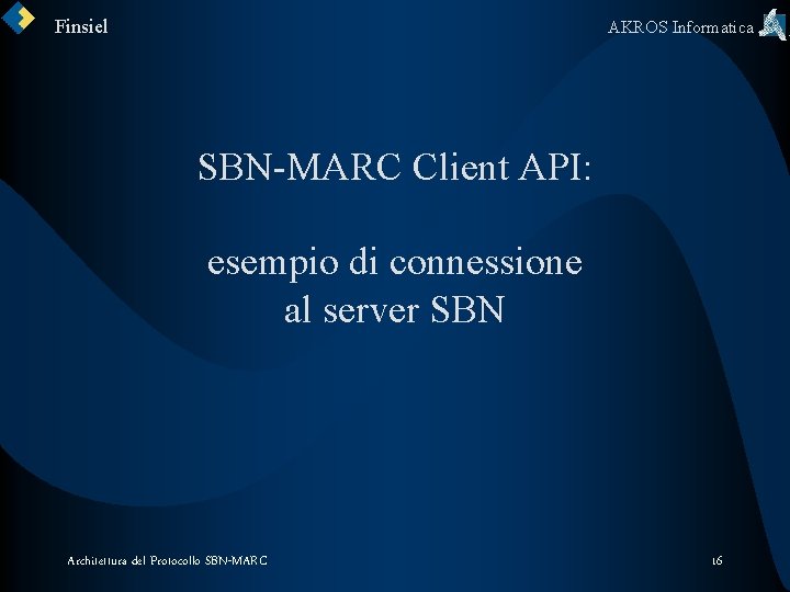 Finsiel AKROS Informatica SBN-MARC Client API: esempio di connessione al server SBN Architettura del