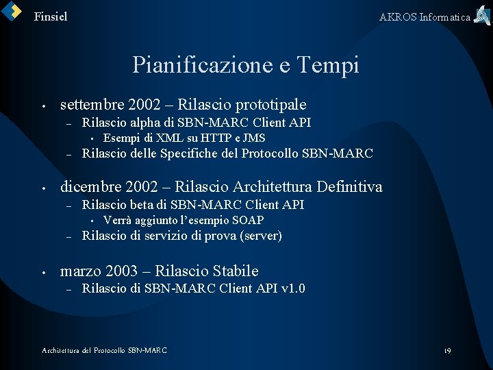 Finsiel AKROS Informatica Pianificazione e Tempi • settembre 2002 – Rilascio prototipale – Rilascio