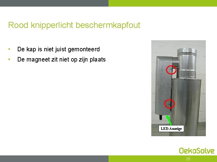 Rood knipperlicht beschermkapfout • De kap is niet juist gemonteerd • De magneet zit