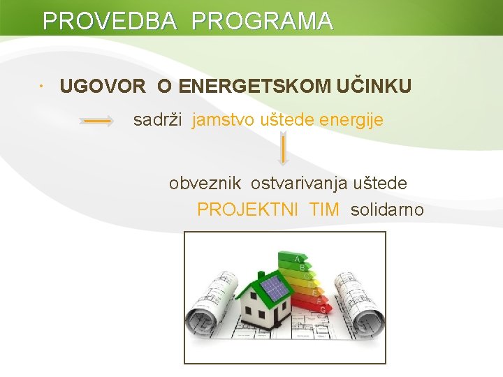 PROVEDBA PROGRAMA UGOVOR O ENERGETSKOM UČINKU sadrži jamstvo uštede energije obveznik ostvarivanja uštede PROJEKTNI