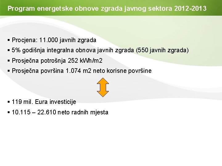Program energetske obnove zgrada javnog sektora 2012 -2013 § Procjena: 11. 000 javnih zgrada
