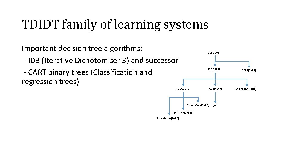 TDIDT family of learning systems Important decision tree algorithms: - ID 3 (Iterative Dichotomiser