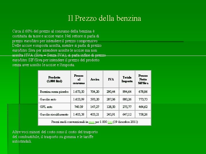 Il Prezzo della benzina Circa il 60% del prezzo al consumo della benzina è