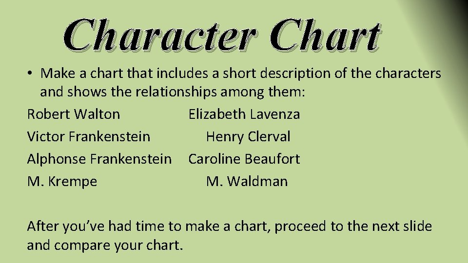 Character Chart • Make a chart that includes a short description of the characters