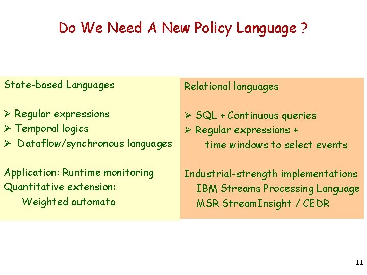 Do We Need A New Policy Language ? State-based Languages Relational languages Ø Regular