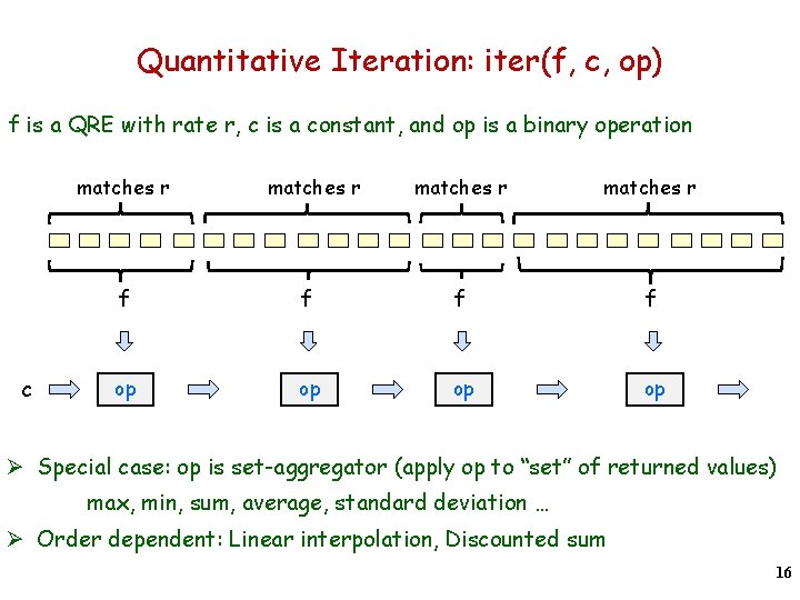 Quantitative Iteration: iter(f, c, op) f is a QRE with rate r, c is
