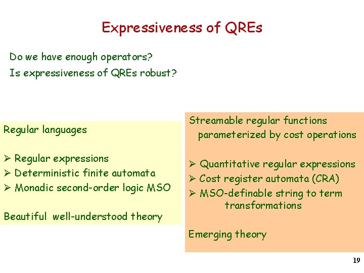 Expressiveness of QREs Do we have enough operators? Is expressiveness of QREs robust? Regular