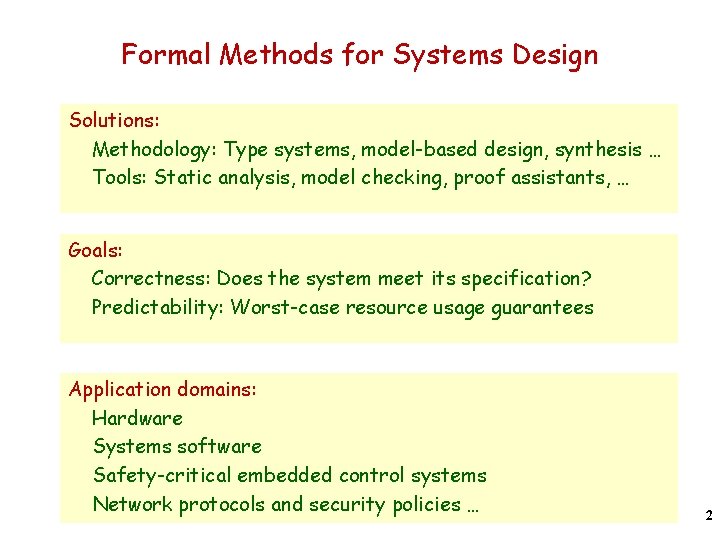 Formal Methods for Systems Design Solutions: Methodology: Type systems, model-based design, synthesis … Tools: