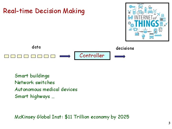 Real-time Decision Making data decisions Controller Smart buildings Network switches Autonomous medical devices Smart