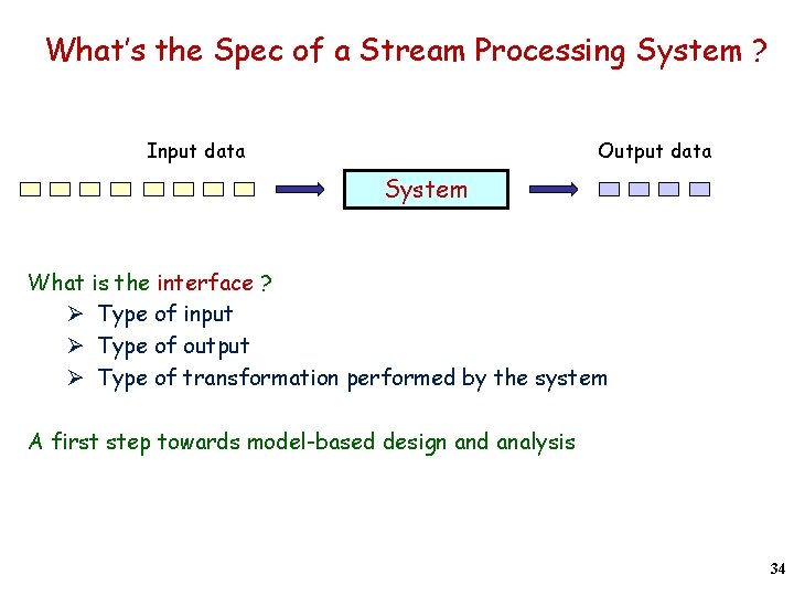 What’s the Spec of a Stream Processing System ? Input data Output data System