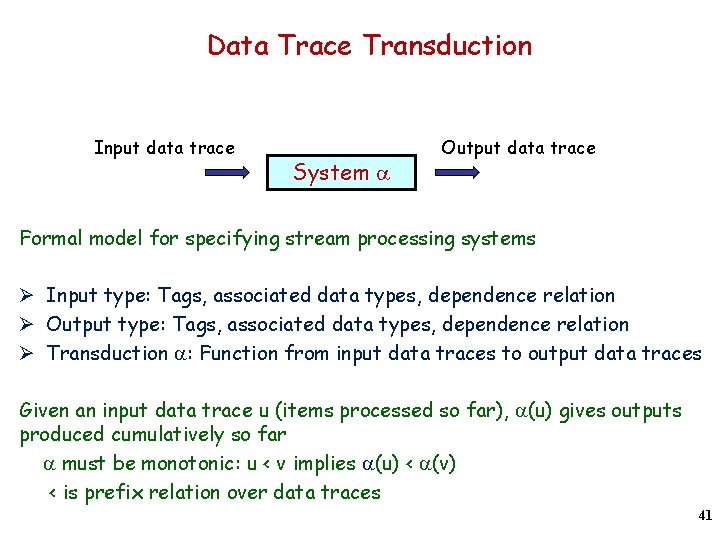 Data Trace Transduction Input data trace System a Output data trace Formal model for