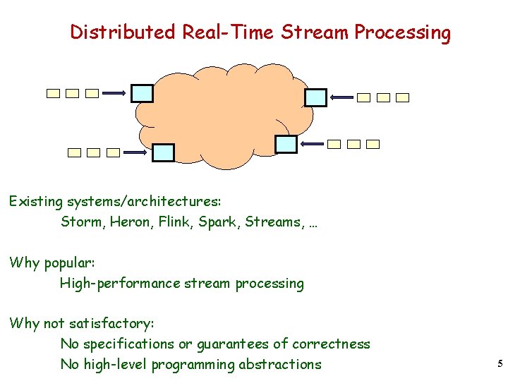 Distributed Real-Time Stream Processing Existing systems/architectures: Storm, Heron, Flink, Spark, Streams, … Why popular: