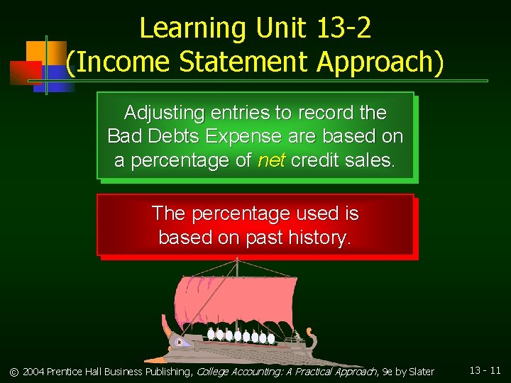 Learning Unit 13 -2 (Income Statement Approach) Adjusting entries to record the Bad Debts