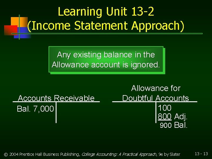 Learning Unit 13 -2 (Income Statement Approach) Any existing balance in the Allowance account