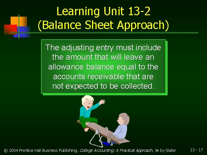 Learning Unit 13 -2 (Balance Sheet Approach) The adjusting entry must include the amount