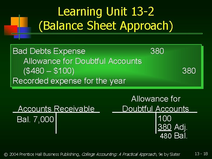 Learning Unit 13 -2 (Balance Sheet Approach) Bad Debts Expense Allowance for Doubtful Accounts