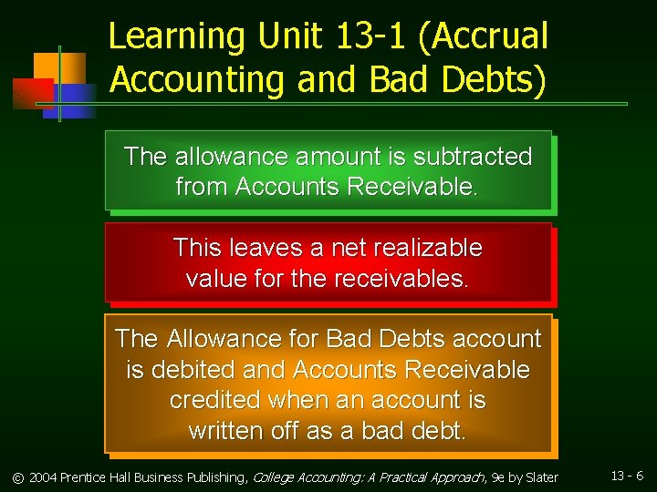Learning Unit 13 -1 (Accrual Accounting and Bad Debts) The allowance amount is subtracted
