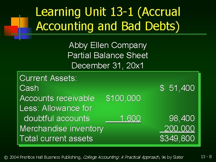 Learning Unit 13 -1 (Accrual Accounting and Bad Debts) Abby Ellen Company Partial Balance
