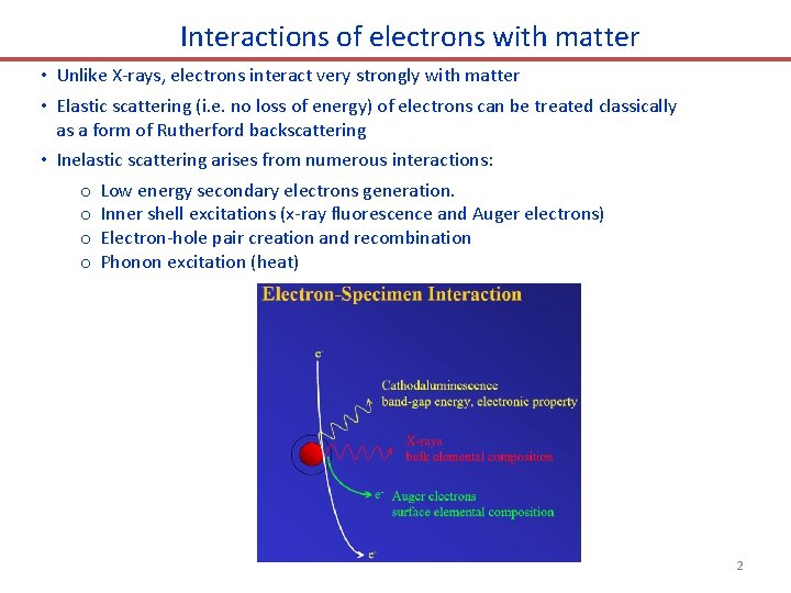 Interactions of electrons with matter • Unlike X-rays, electrons interact very strongly with matter