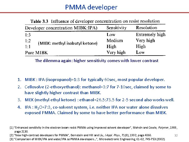 PMMA developer (MIBK: methyl isobutyl ketone) The dilemma again: higher sensitivity comes with lower