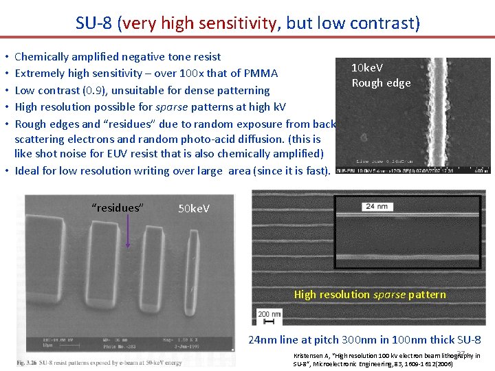 SU-8 (very high sensitivity, but low contrast) Chemically amplified negative tone resist Extremely high