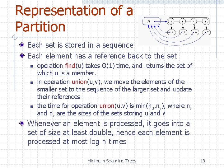 Representation of a Partition Each set is stored in a sequence Each element has