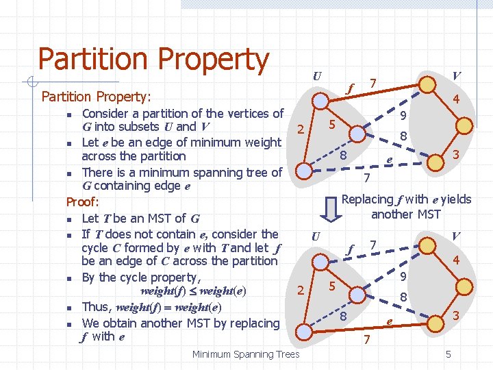 Partition Property U f Partition Property: Consider a partition of the vertices of G