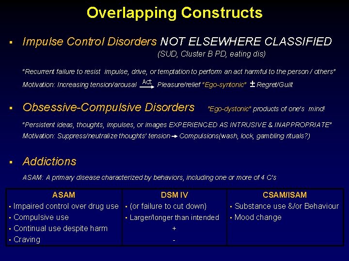 Overlapping Constructs § Impulse Control Disorders NOT ELSEWHERE CLASSIFIED (SUD, Cluster B PD, eating