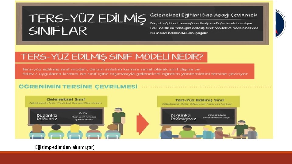 Eğitimpedia’dan alınmıştır) 