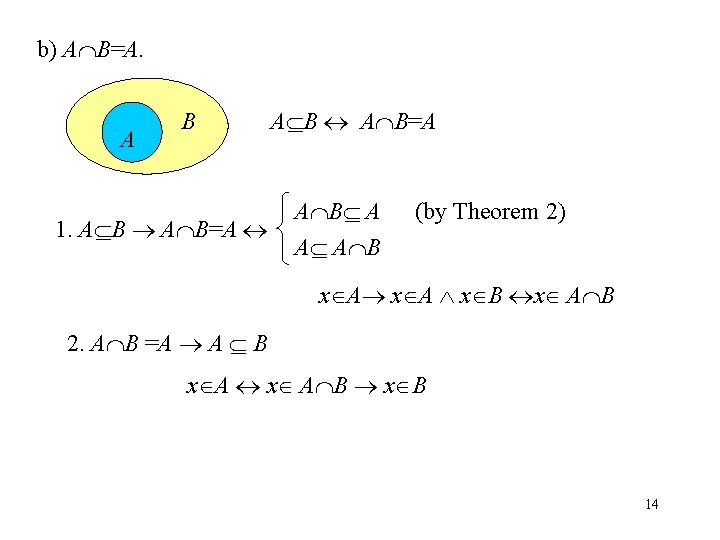 b) A B=A. A B 1. A B=A A B A A A B