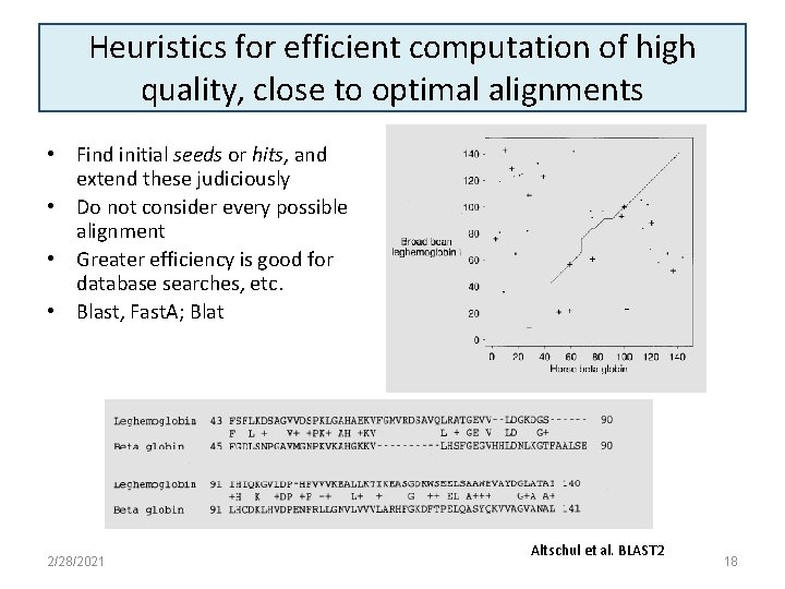Heuristics for efficient computation of high quality, close to optimal alignments • Find initial