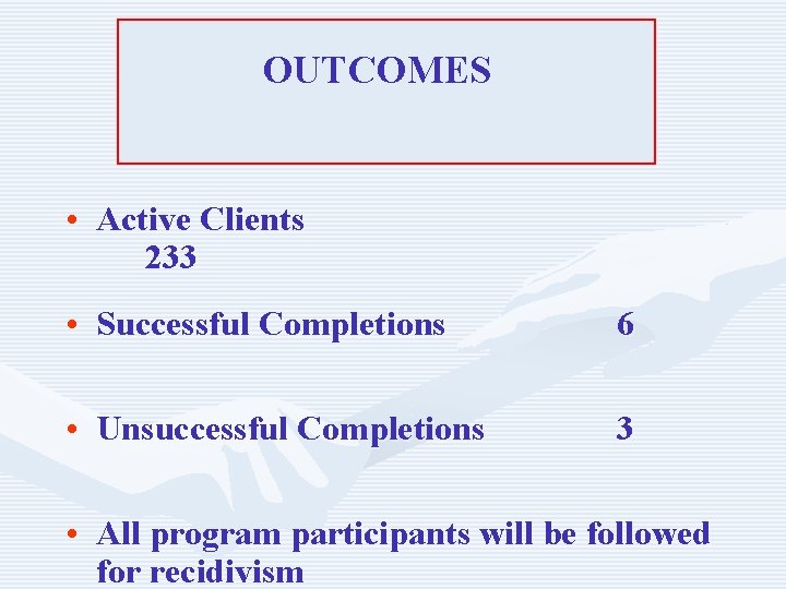 OUTCOMES • Active Clients 233 • Successful Completions 6 • Unsuccessful Completions 3 •