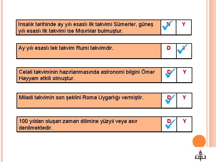 İnsalık tarihinde ay yılı esaslı ilk takvimi Sümerler, güneş yılı esaslı ilk takvimi ise