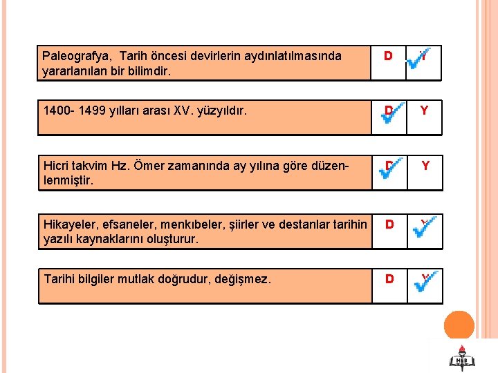 Paleografya, Tarih öncesi devirlerin aydınlatılmasında yararlanılan bir bilimdir. D Y 1400 - 1499 yılları