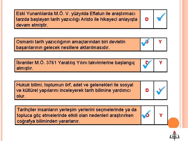 Eski Yunanlılarda M. Ö. V. yüzyılda Eflatun ile araştırmacı tarzda başlayan tarih yazıcılığı Aristo