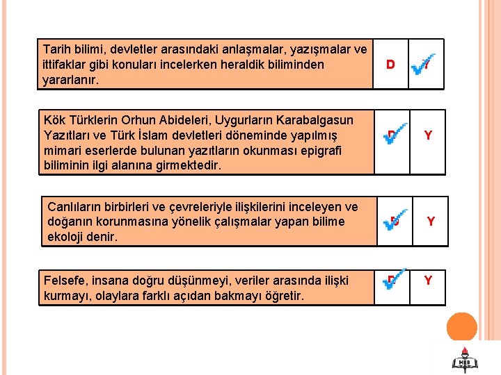 Tarih bilimi, devletler arasındaki anlaşmalar, yazışmalar ve ittifaklar gibi konuları incelerken heraldik biliminden yararlanır.