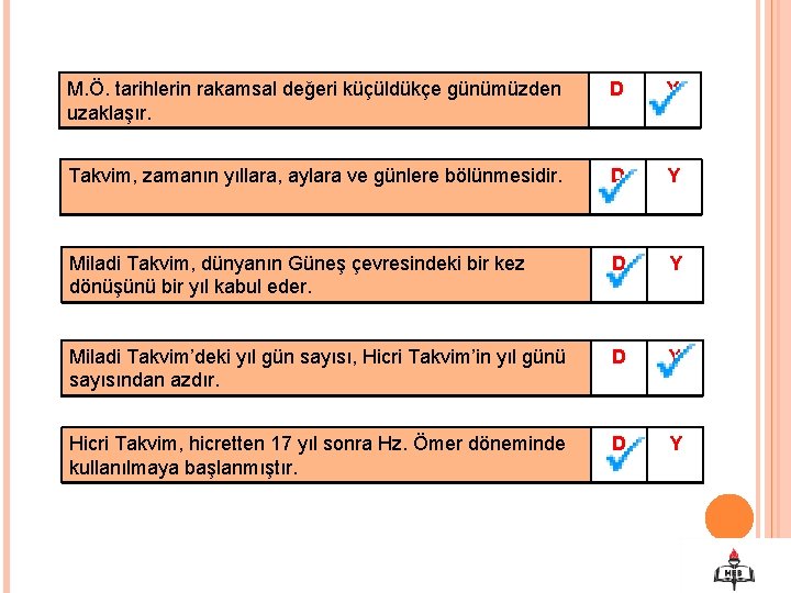 M. Ö. tarihlerin rakamsal değeri küçüldükçe günümüzden uzaklaşır. D Y Takvim, zamanın yıllara, aylara