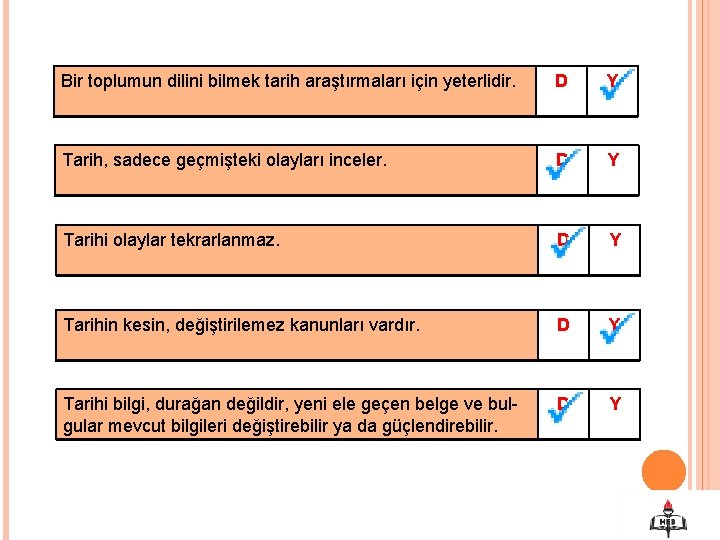 Bir toplumun dilini bilmek tarih araştırmaları için yeterlidir. D Y Tarih, sadece geçmişteki olayları