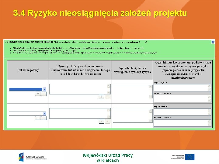 3. 4 Ryzyko nieosiągnięcia założeń projektu Wojewódzki Urząd Pracy w Kielcach 