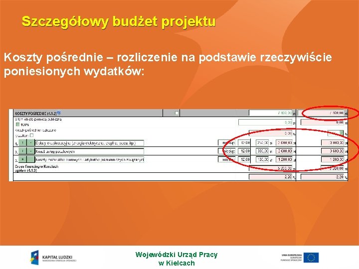 Szczegółowy budżet projektu Koszty pośrednie – rozliczenie na podstawie rzeczywiście poniesionych wydatków: Wojewódzki Urząd