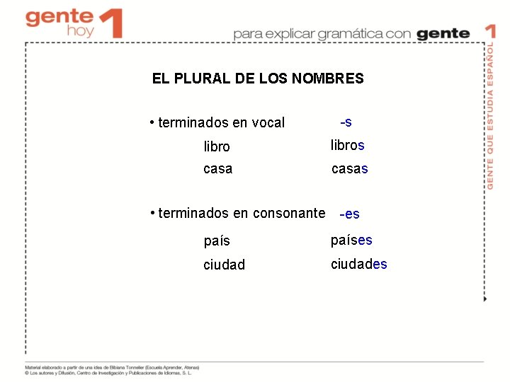 EL PLURAL DE LOS NOMBRES • terminados en vocal -s libros casas • terminados