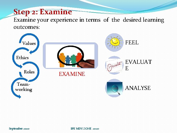 Step 2: Examine your experience in terms of the desired learning outcomes: FEEL Values