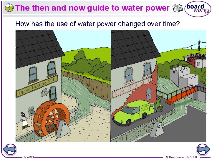 The then and now guide to water power How has the use of water