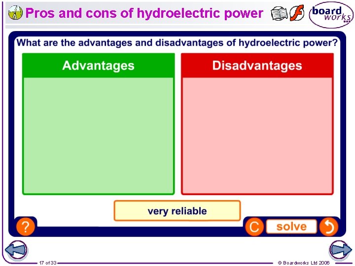 Pros and cons of hydroelectric power 17 of 33 © Boardworks Ltd 2006 