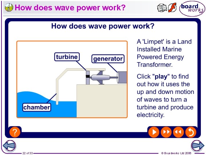 How does wave power work? 22 of 33 © Boardworks Ltd 2006 