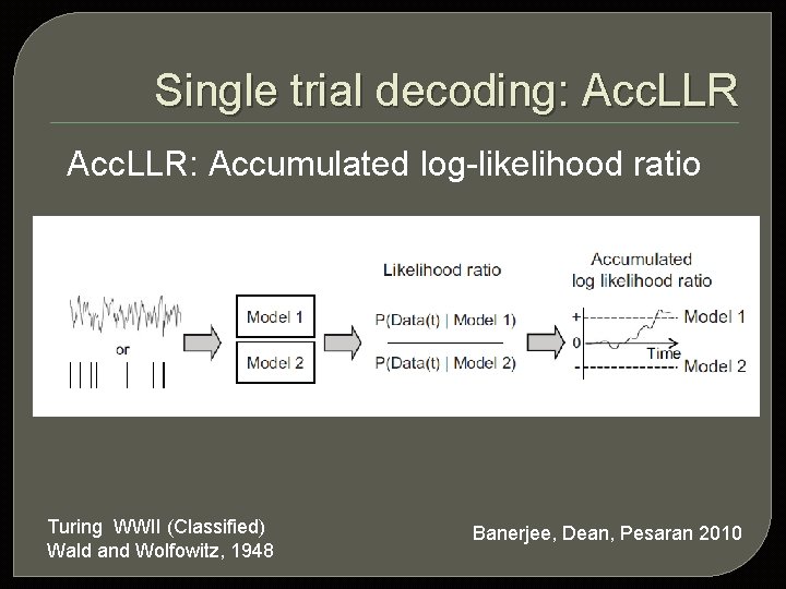 Single trial decoding: Acc. LLR: Accumulated log-likelihood ratio Turing WWII (Classified) Wald and Wolfowitz,