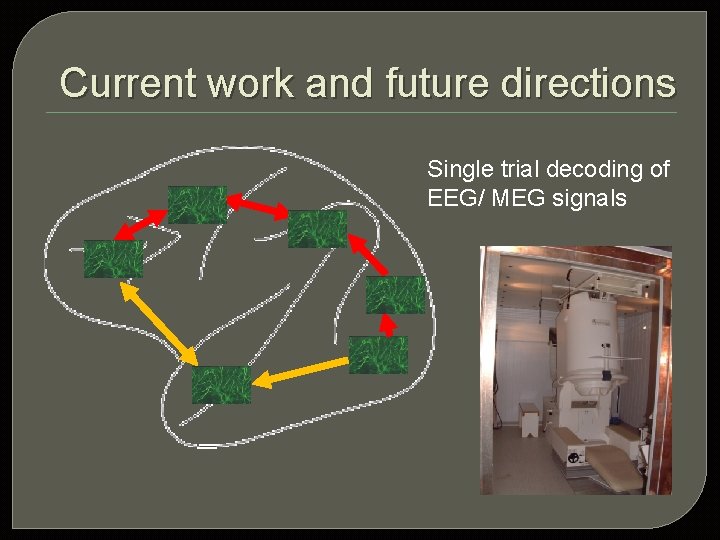 Current work and future directions Single trial decoding of EEG/ MEG signals 